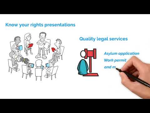 Thumbnail for YouTube Video: ECO - Orientation Video (English)