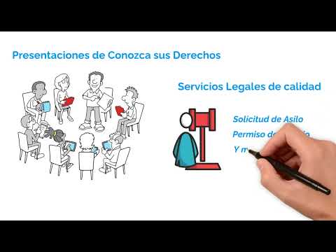 Thumbnail for YouTube Video: ECO - Video de Orientación (español)